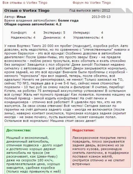 Тінго вортекс (vortex tingo) - комплектації і ціни, характеристики, дизайн, відгуки