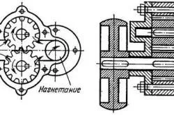 Типи насосів для води базові характеристики (насосів) Типи насосів для води базові характеристики