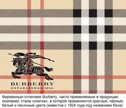 Тканина габардин що це за матеріал (того який склад) Тканина габардин що це за матеріал
