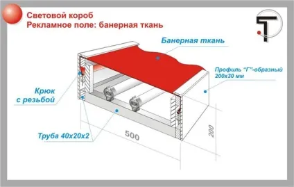 Транслюцентного банер - станьте помітніше для оточуючих (транслюцентних банери застосовуються) Транслюцентного банер - станьте помітніше для оточуючих