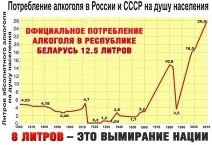 Тверезість - норма життя - спосіб кинути пити подивитися лекцію Жданова в (тверезість) Тверезість - норма життя - спосіб кинути пити подивитися лекцію Жданова в
