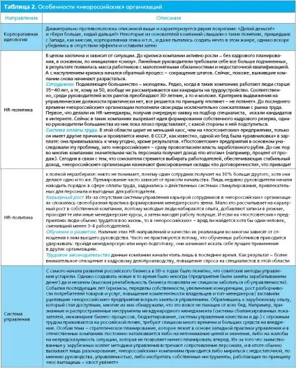 Травма на виробництві