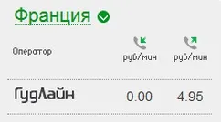Туристичні сім-карти ГудЛайн - colibri fly - онлайн бронювання подорожей, авіа, готелі, залізничний, (дешевий роумінг) Туристичні сім-карти ГудЛайн - colibri fly - онлайн бронювання подорожей, авіа, готелі, залізничний,