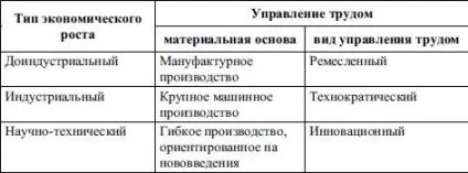 Підручник економічна теорія