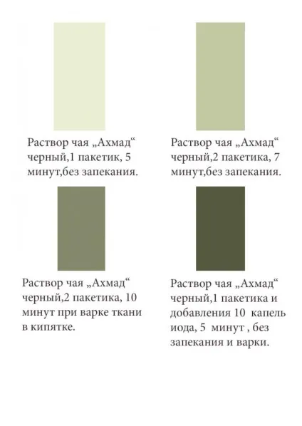 Три и старіння