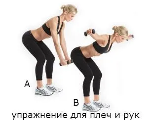 Вправи для фігури типу перевернутий трикутник (трикутник) Вправи для фігури типу перевернутий трикутник