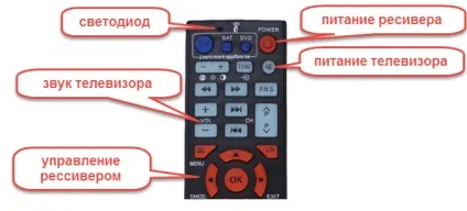 Універсальний пульт l336