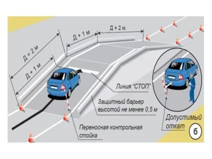 Вправа естакада на автодромі