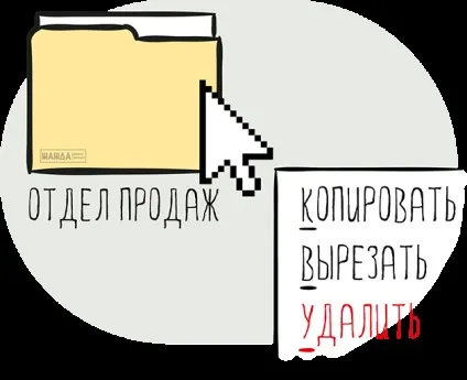 Віддалений відділ продажів принцип роботи з дистанційним відділом продажів