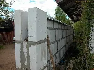 Установка фундаменту воріт і огорожі (воріт) Установка фундаменту воріт і огорожі