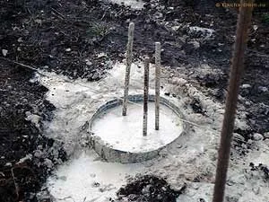 Установка фундаменту воріт і огорожі (найкращим рішенням є) Установка фундаменту воріт і огорожі