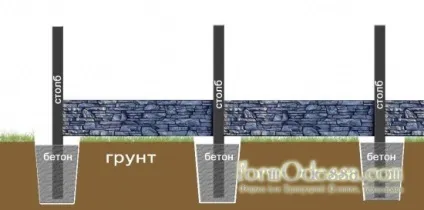 Встановлення огорожі з декоративного бетону - 23 червень 2015 - будинок і ділянку своїми руками (бетону) Встановлення огорожі з декоративного бетону - 23 червень 2015 - будинок і ділянку своїми руками