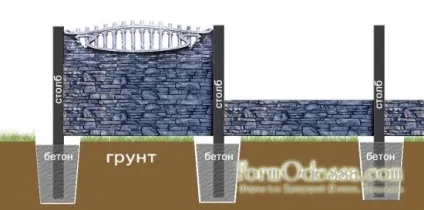 Встановлення огорожі з декоративного бетону - 23 червень 2015 - будинок і ділянку своїми руками (декоративного) Встановлення огорожі з декоративного бетону - 23 червень 2015 - будинок і ділянку своїми руками