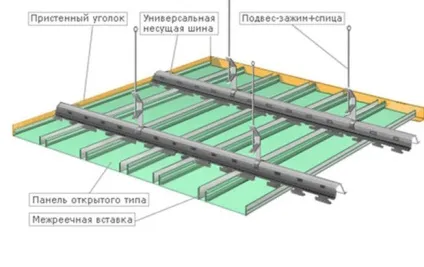 Установка рейкової стелі своїми руками, детальна інструкція, які матеріали та інструменти (рейкового) Установка рейкової стелі своїми руками, детальна інструкція, які матеріали та інструменти