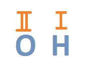 Валентність, учись легко