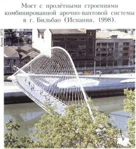 вантові конструкції