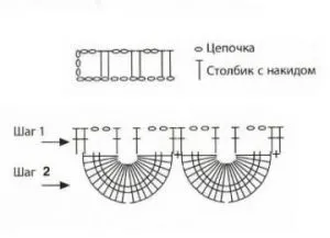 Візерунок «крокодиляча шкіра» гачком (крокодиляча) Візерунок «крокодиляча шкіра» гачком