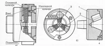 Пристрій токарних верстатів - токарне справу (провідне ведене колеса) Пристрій токарних верстатів - токарне справу