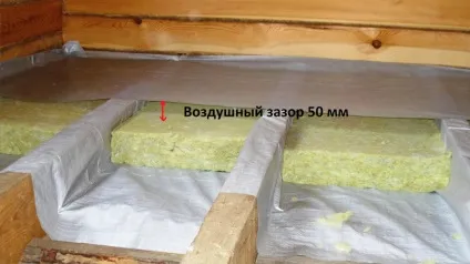Пристрій дерев'яної підлоги на лагах технологія монтажу (дерев'яної підлоги лагах) Пристрій дерев'яної підлоги на лагах технологія монтажу