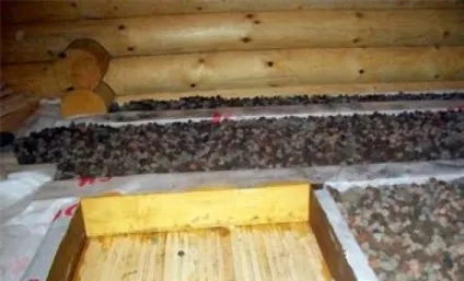 Утеплення стелі лазні своїми руками, будівельний портал (утеплення) Утеплення стелі лазні своїми руками, будівельний портал