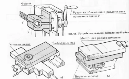 Пристрій токарних верстатів - токарне справу (варіатор подачі кроку) Пристрій токарних верстатів - токарне справу