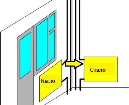 Варіанти об'єднання лоджії з кімнатою або кухнею, як це зробити правильно фото вдалих (кухнею) Варіанти об'єднання лоджії з кімнатою або кухнею, як це зробити правильно фото вдалих