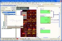 Altium designer - це