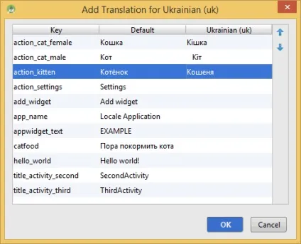 Android локалізація додатків
