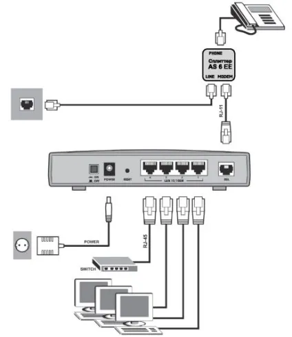Adsl splitter
