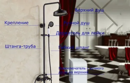 Вибираємо душову стійку для ванної кімнати (Душова стійка поличками) Вибираємо душову стійку для ванної кімнати