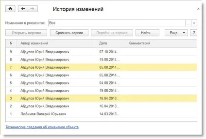 Версіонування об'єктів (нові можливості «1с бухгалтерії 8») (1с: підприємство 8) Версіонування об'єктів (нові можливості «1с бухгалтерії 8»)