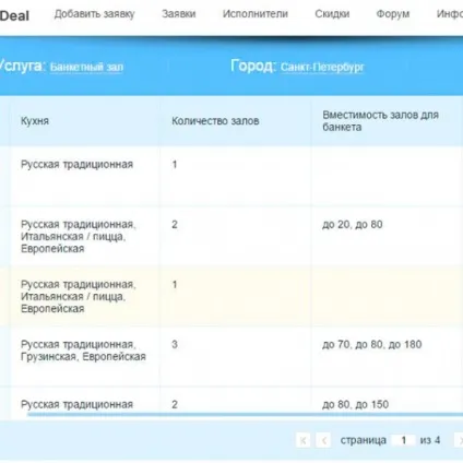 Вечірка в стилі супергероїв