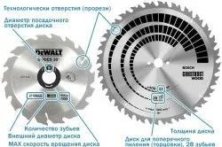 Вибір циркулярної пилки існуючі класифікації (вибір) Вибір циркулярної пилки існуючі класифікації