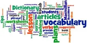 Види лексики (навіщо це потрібно знати для ЄДІ), english blog (знати) Види лексики (навіщо це потрібно знати для ЄДІ), english blog