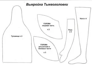 форма ляльки