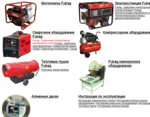 Вибираємо разом надійний компресор fubag його особливості та кращі моделі (компресор) Вибираємо разом надійний компресор fubag його особливості та кращі моделі