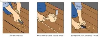 Виконуємо ремонт підлог по лагам за всіма правилами