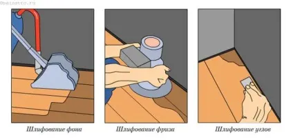 Виконуємо ремонт підлог по лагам за всіма правилами