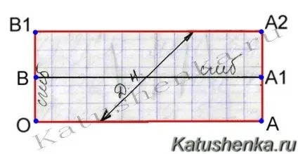 Форма і пошиття коміра хомут побудова і цікаве в'язання (в'язання) Форма і пошиття коміра хомут побудова і цікаве в'язання