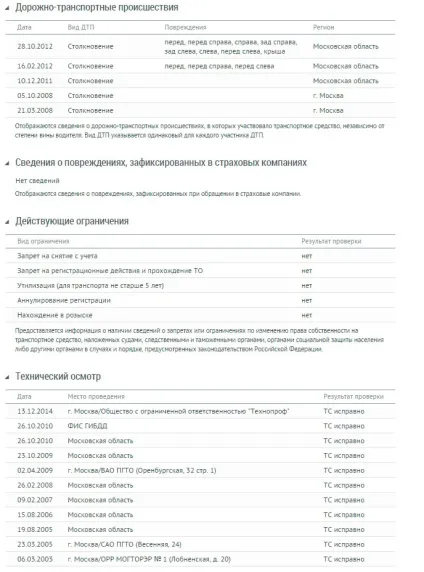 Виїзна діагностика автомобіля перед покупкою в москві (огляд) Виїзна діагностика автомобіля перед покупкою в москві