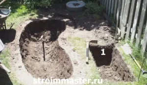 Водойма-ставок на дачі з рибами своїми руками крок за кроком (руками) Водойма-ставок на дачі з рибами своїми руками крок за кроком