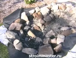 Водойма-ставок на дачі з рибами своїми руками крок за кроком (ставок на ділянці своїми руками) Водойма-ставок на дачі з рибами своїми руками крок за кроком