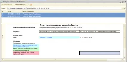 Внутрішній устрій версіонірованія об'єктів УПП 1
