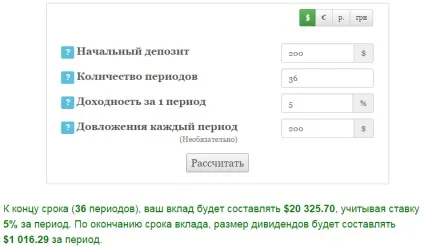 Вкладення грошей в інтернеті, вигоди, методи управління ризиками - куди вкласти гроші в інтернеті (грошей) Вкладення грошей в інтернеті, вигоди, методи управління ризиками - куди вкласти гроші в інтернеті