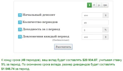 Вкладення грошей в інтернеті, вигоди, методи управління ризиками - куди вкласти гроші в інтернеті (вкладення) Вкладення грошей в інтернеті, вигоди, методи управління ризиками - куди вкласти гроші в інтернеті