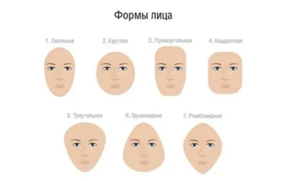 візаж брів