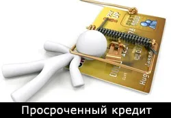 повернення кредиту