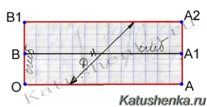 Комір «хомут» або «хомутик» - форма, Катюшенька ру - світ шиття (форма) Комір «хомут» або «хомутик» - форма, Катюшенька ру - світ шиття