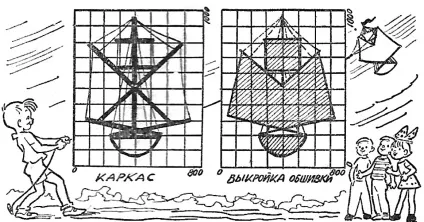 Повітряний змій своїми руками схеми і креслення, дача (руками) Повітряний змій своїми руками схеми і креслення, дача