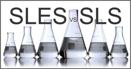 Шкідливі речовини в косметиці dea, sls, sles, парабени і інші шкідливі речовини в косметиці (біологічно активні речовини) Шкідливі речовини в косметиці dea, sls, sles, парабени і інші шкідливі речовини в косметиці
